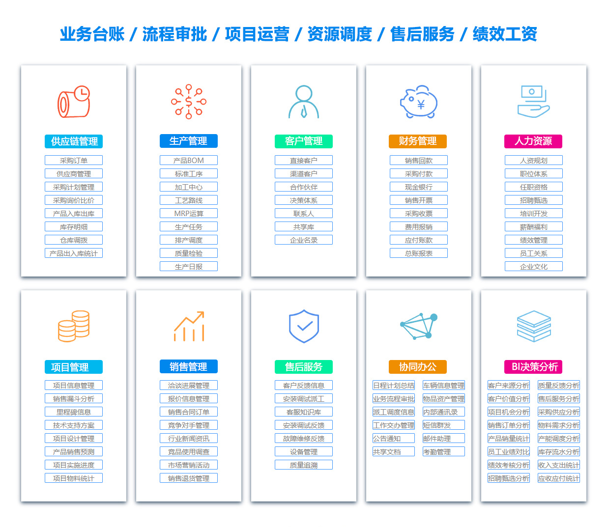 三明ERP系统 三明ERP系统